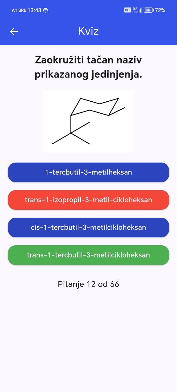 Sa Hemijom Na Ti – testovi
